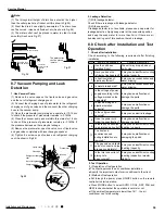 Предварительный просмотр 42 страницы Gree GWH09YC-K6DNA1A Service Manual