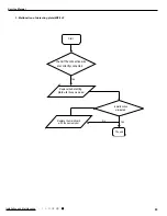 Предварительный просмотр 56 страницы Gree GWH09YC-K6DNA1A Service Manual