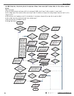 Предварительный просмотр 59 страницы Gree GWH09YC-K6DNA1A Service Manual