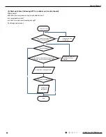 Предварительный просмотр 61 страницы Gree GWH09YC-K6DNA1A Service Manual