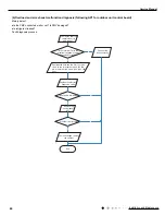 Предварительный просмотр 63 страницы Gree GWH09YC-K6DNA1A Service Manual