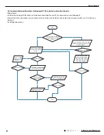 Предварительный просмотр 65 страницы Gree GWH09YC-K6DNA1A Service Manual