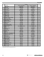 Предварительный просмотр 69 страницы Gree GWH09YC-K6DNA1A Service Manual