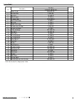 Предварительный просмотр 72 страницы Gree GWH09YC-K6DNA1A Service Manual