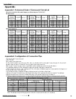 Preview for 82 page of Gree GWH09YC-K6DNA1A Service Manual