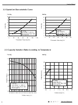 Предварительный просмотр 7 страницы Gree GWH09YD-S6DBA2A Service Manual