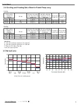 Предварительный просмотр 8 страницы Gree GWH09YD-S6DBA2A Service Manual