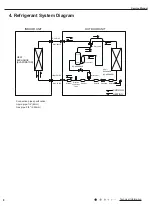 Предварительный просмотр 11 страницы Gree GWH09YD-S6DBA2A Service Manual