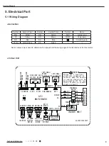 Предварительный просмотр 12 страницы Gree GWH09YD-S6DBA2A Service Manual