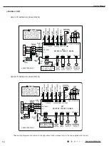 Предварительный просмотр 13 страницы Gree GWH09YD-S6DBA2A Service Manual