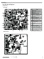 Предварительный просмотр 14 страницы Gree GWH09YD-S6DBA2A Service Manual