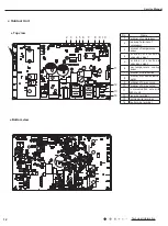 Предварительный просмотр 15 страницы Gree GWH09YD-S6DBA2A Service Manual