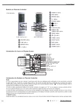 Предварительный просмотр 21 страницы Gree GWH09YD-S6DBA2A Service Manual