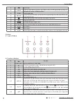 Предварительный просмотр 45 страницы Gree GWH09YD-S6DBA2A Service Manual