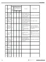 Предварительный просмотр 59 страницы Gree GWH09YD-S6DBA2A Service Manual