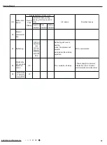 Предварительный просмотр 60 страницы Gree GWH09YD-S6DBA2A Service Manual