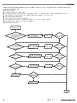 Предварительный просмотр 69 страницы Gree GWH09YD-S6DBA2A Service Manual