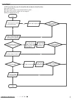 Предварительный просмотр 74 страницы Gree GWH09YD-S6DBA2A Service Manual