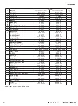 Предварительный просмотр 79 страницы Gree GWH09YD-S6DBA2A Service Manual