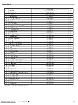 Предварительный просмотр 80 страницы Gree GWH09YD-S6DBA2A Service Manual