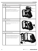 Предварительный просмотр 91 страницы Gree GWH09YD-S6DBA2A Service Manual