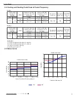 Предварительный просмотр 8 страницы Gree GWH12QB-K3DNA5D Service Manual