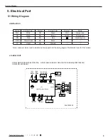 Предварительный просмотр 12 страницы Gree GWH12QB-K3DNA5D Service Manual