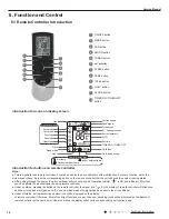 Предварительный просмотр 17 страницы Gree GWH12QB-K3DNA5D Service Manual