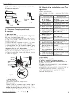 Предварительный просмотр 62 страницы Gree GWH12QB-K3DNA5D Service Manual