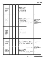 Предварительный просмотр 67 страницы Gree GWH12QB-K3DNA5D Service Manual