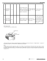 Предварительный просмотр 73 страницы Gree GWH12QB-K3DNA5D Service Manual