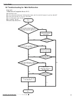 Предварительный просмотр 74 страницы Gree GWH12QB-K3DNA5D Service Manual