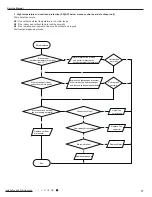 Предварительный просмотр 80 страницы Gree GWH12QB-K3DNA5D Service Manual