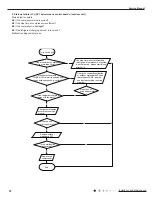 Предварительный просмотр 81 страницы Gree GWH12QB-K3DNA5D Service Manual