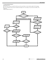 Предварительный просмотр 85 страницы Gree GWH12QB-K3DNA5D Service Manual