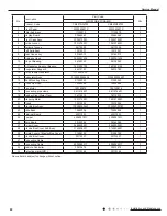 Предварительный просмотр 91 страницы Gree GWH12QB-K3DNA5D Service Manual