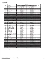 Предварительный просмотр 96 страницы Gree GWH12QB-K3DNA5D Service Manual