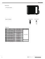 Предварительный просмотр 5 страницы Gree GWH12QB-K6DNA1I Service Manual