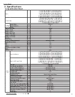 Предварительный просмотр 6 страницы Gree GWH12QB-K6DNA1I Service Manual