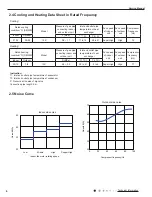 Предварительный просмотр 9 страницы Gree GWH12QB-K6DNA1I Service Manual