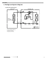 Предварительный просмотр 12 страницы Gree GWH12QB-K6DNA1I Service Manual