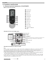 Предварительный просмотр 20 страницы Gree GWH12QB-K6DNA1I Service Manual