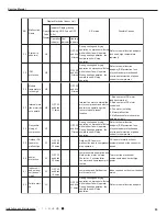 Предварительный просмотр 56 страницы Gree GWH12QB-K6DNA1I Service Manual