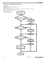 Предварительный просмотр 61 страницы Gree GWH12QB-K6DNA1I Service Manual