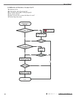 Предварительный просмотр 63 страницы Gree GWH12QB-K6DNA1I Service Manual