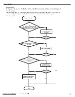 Предварительный просмотр 66 страницы Gree GWH12QB-K6DNA1I Service Manual