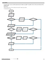 Предварительный просмотр 72 страницы Gree GWH12QB-K6DNA1I Service Manual