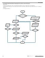 Предварительный просмотр 73 страницы Gree GWH12QB-K6DNA1I Service Manual