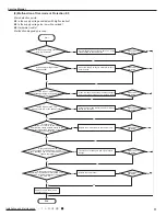 Предварительный просмотр 74 страницы Gree GWH12QB-K6DNA1I Service Manual