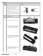 Предварительный просмотр 86 страницы Gree GWH12QB-K6DNA1I Service Manual